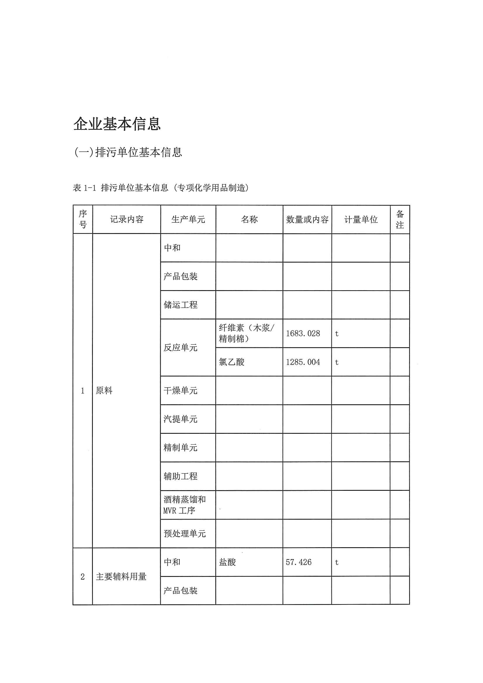2020三季度排污許可執(zhí)行報(bào)告(圖3)