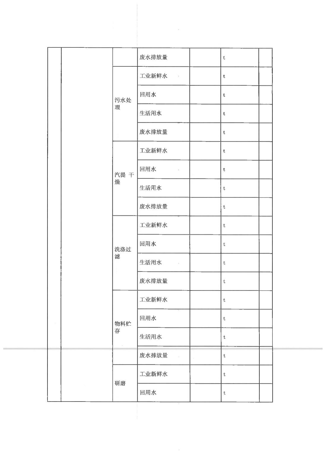 恒達(dá)科技泰興有限公司-2021年排污許可證執(zhí)行報(bào)告(圖9)